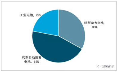 1563849665541562.png image.png