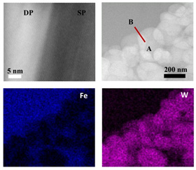 青島能源所開發(fā)出新型陶瓷膜材料及高效制氫技術