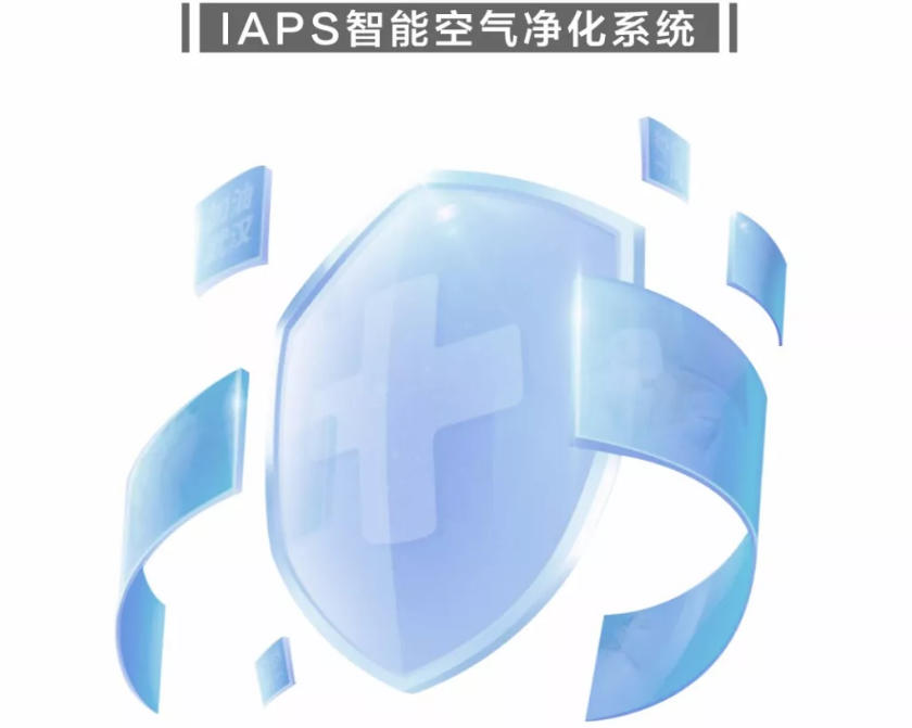 IAPS智能空氣凈化系統(tǒng) IAPS智能空氣凈化系統(tǒng)