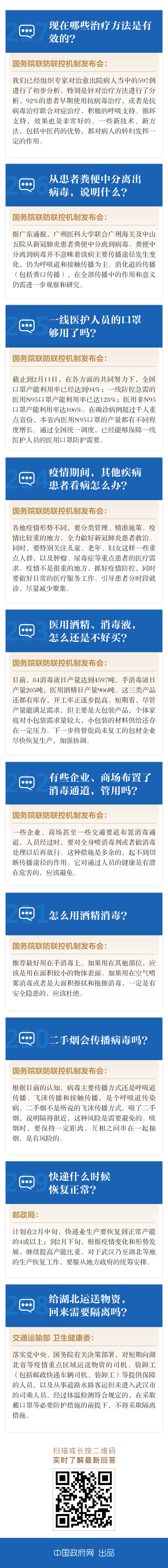 這些治療方法對新冠肺炎有效！口罩生產加速！