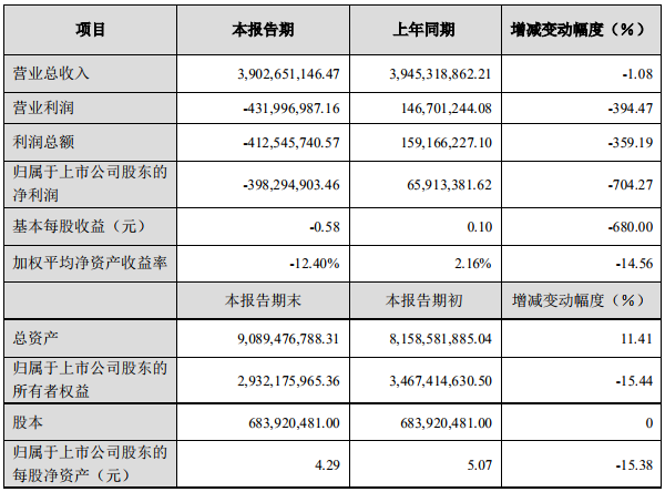 1582858738774567.png image.png