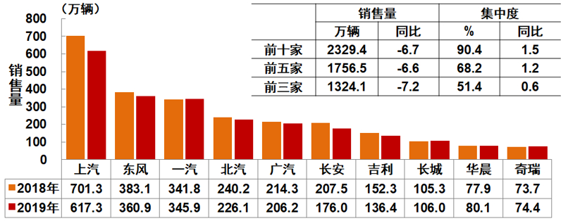 疫情致歐洲汽車業(yè)停擺 中國車企借機“反超”？