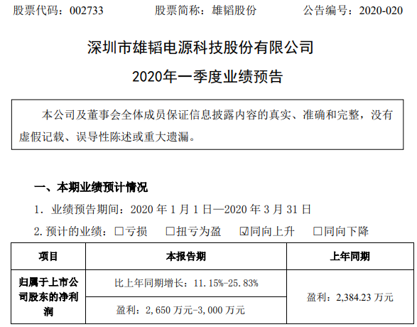 雄韜股份 雄韜股份