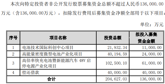 1586998751620392.png image.png