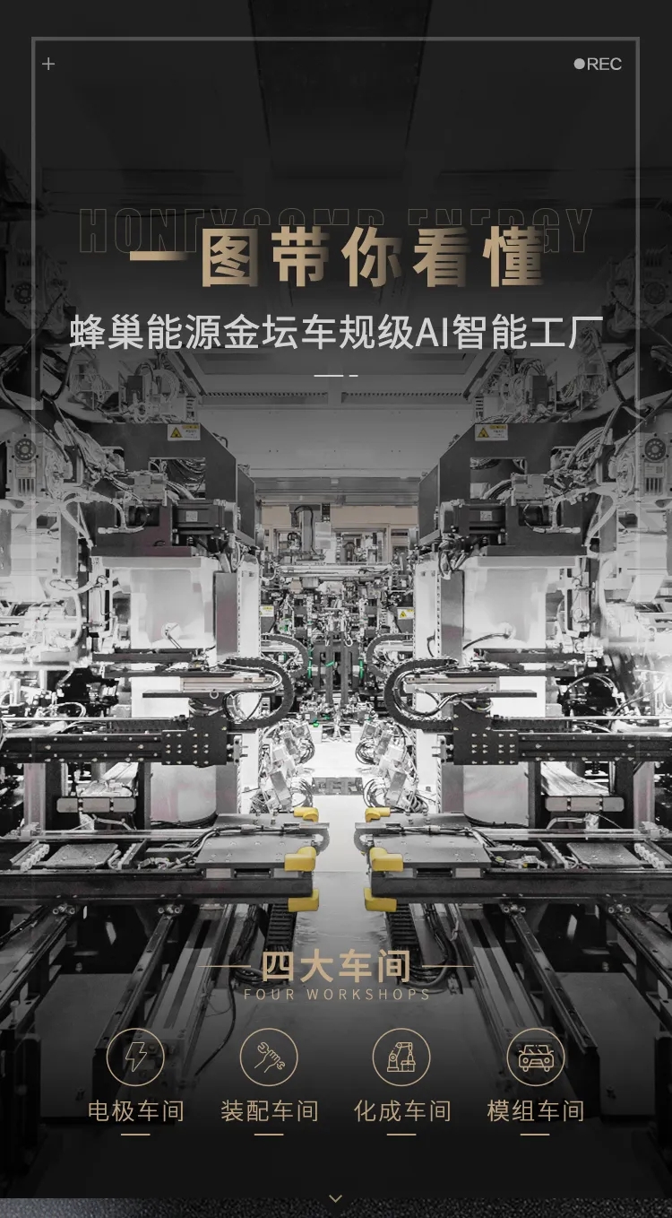 直播揭秘！蜂巢能源超安全車規級工廠