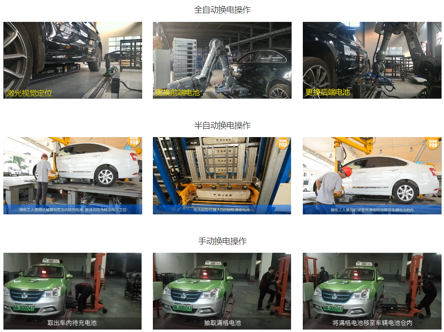 圖片來源:伯坦科技 圖片來源:伯坦科技