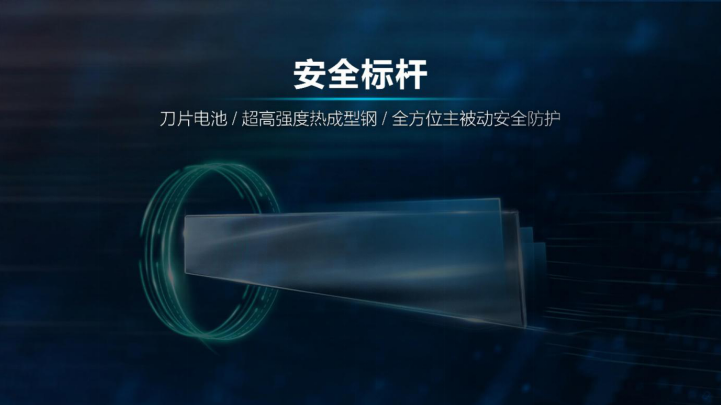 新能源汽車,電動(dòng)汽車,比亞迪漢