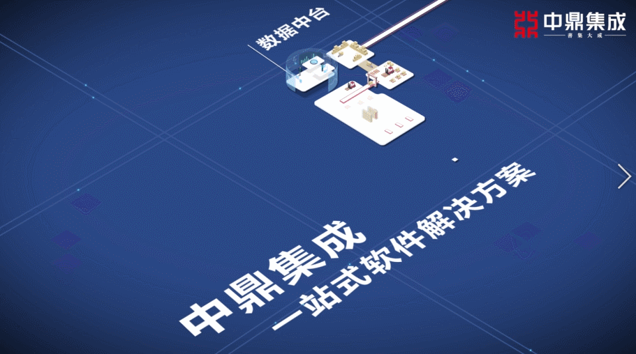 中鼎集成物流系統(tǒng)背后的“智能大腦”——一站式智能軟件解決方案！