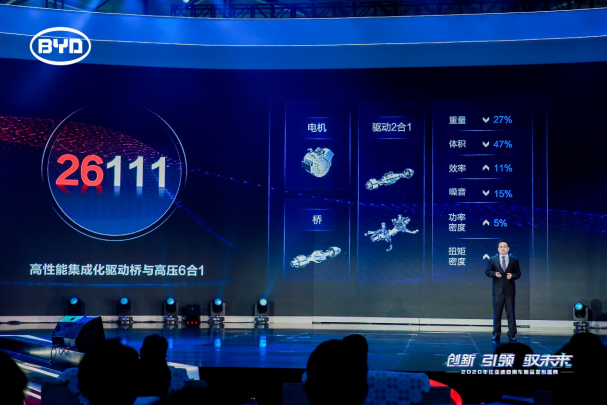 純電動商用車,新能源汽車,電動汽車,比亞迪