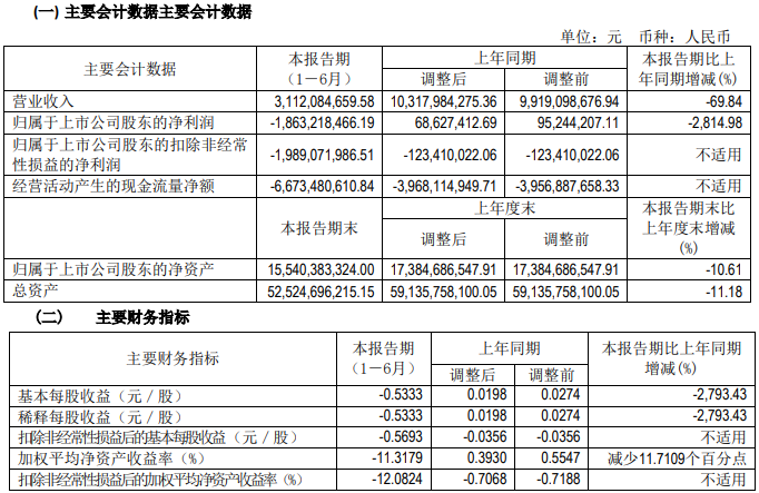 北汽藍(lán)谷 北汽藍(lán)谷
