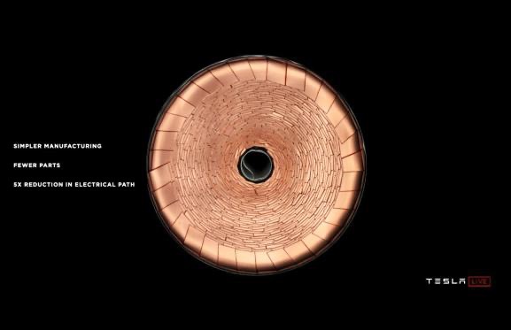 馬斯克表示未來傳統車企將不復存在 電池日是一場電動汽車的成本之戰
