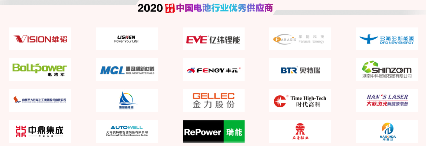 中國電池行業優秀供應商 中國電池行業優秀供應商