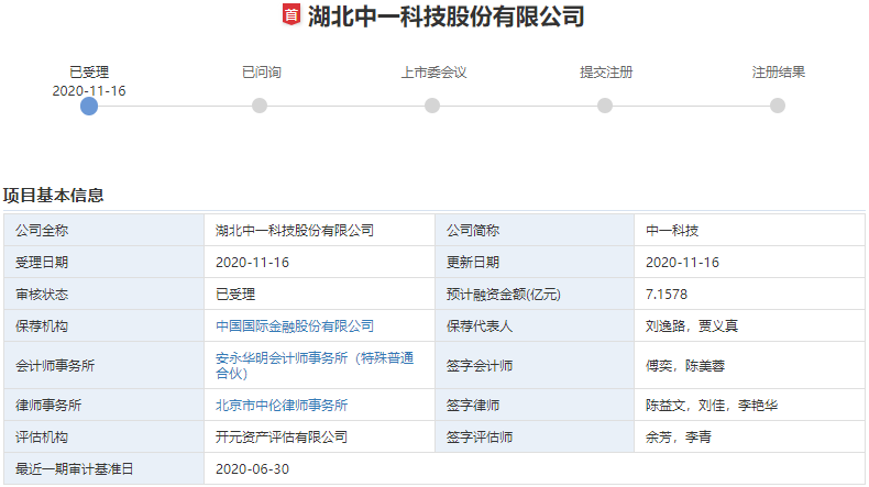 中一科技 中一科技