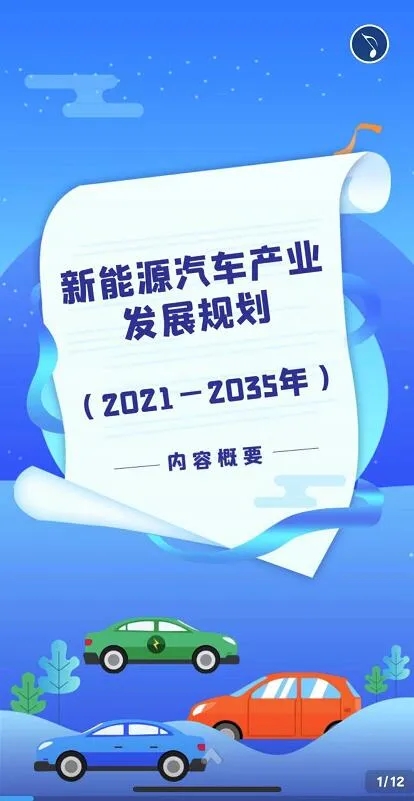 新能源汽車產業(yè)發(fā)展規(guī)劃（2021-2035年）