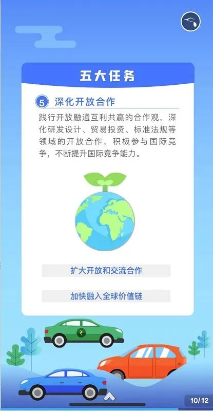 新能源汽車產業(yè)發(fā)展規(guī)劃（2021-2035年）