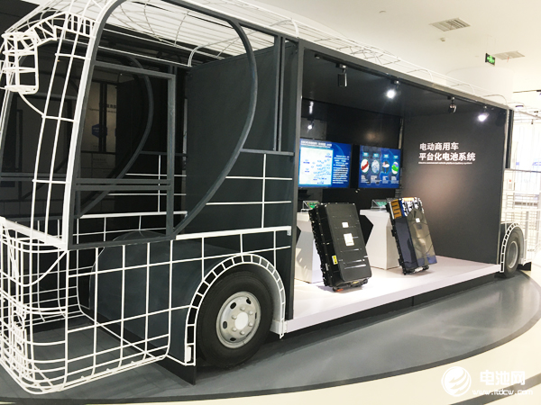 動力電池,鋰電池,新能源車