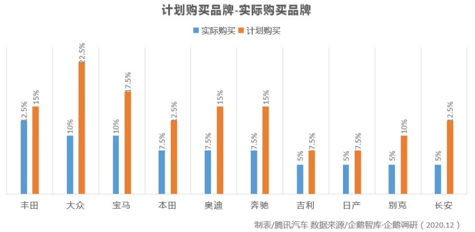 汽車圈大變局 新能源汽車年度產銷創歷史新高 汽車圈大變局 新能源汽車年度產銷創歷史新高