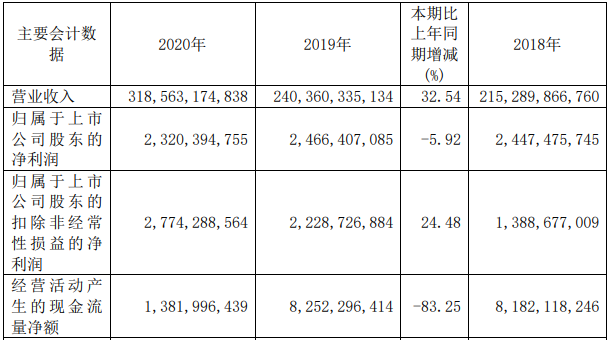 1617072116812391.png image.png