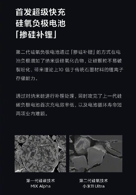 電池技術新突破？小米硅氧負極電池有何玄機？