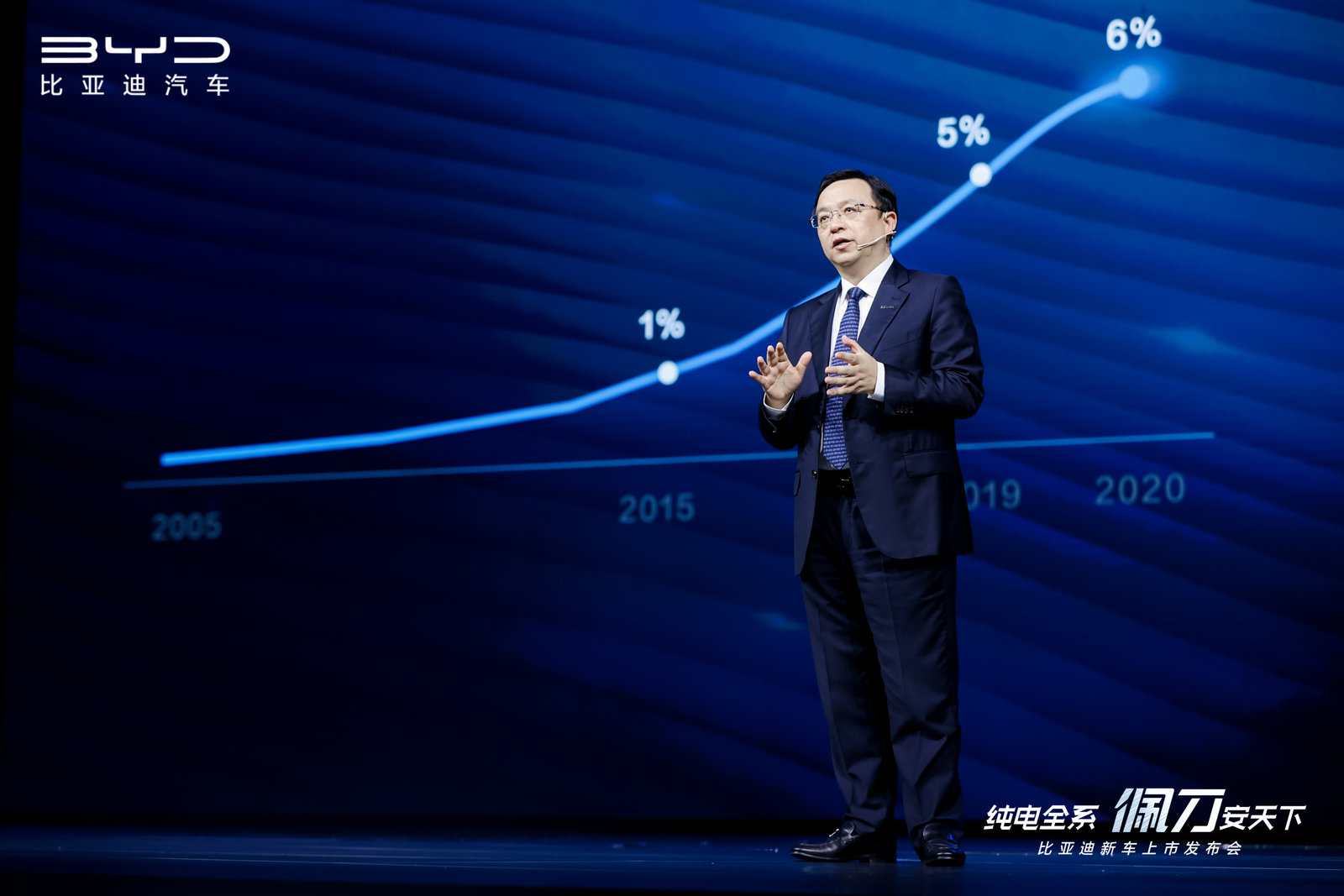 比亞迪,刀片電池,電動(dòng)汽車,磷酸鐵鋰電池 比亞迪,刀片電池,電動(dòng)汽車,磷酸鐵鋰電池