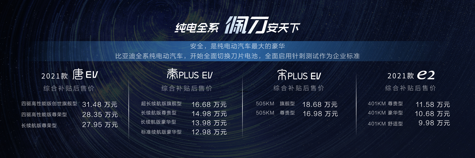 比亞迪,刀片電池,電動(dòng)汽車,磷酸鐵鋰電池 比亞迪,刀片電池,電動(dòng)汽車,磷酸鐵鋰電池