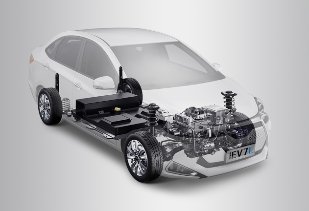 江淮汽車,地平線,智能汽車 江淮汽車,地平線,智能汽車