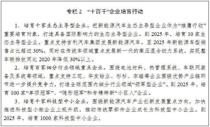浙江省新能源汽車產業發展“十四五”規劃