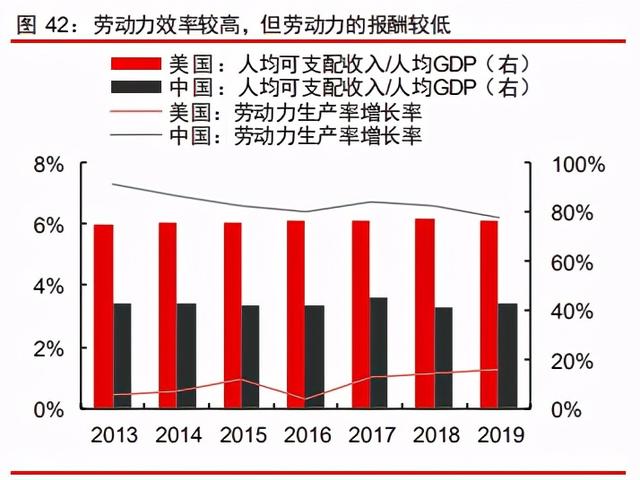 中信證券深度研究：中國股權投資市場步入黃金時代