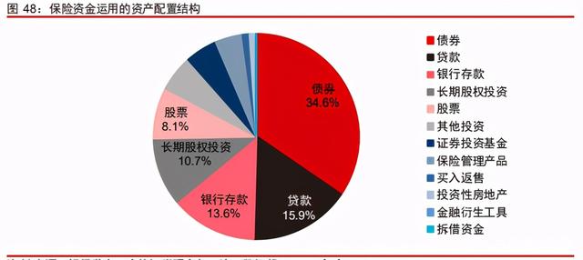 中信證券深度研究：中國股權投資市場步入黃金時代