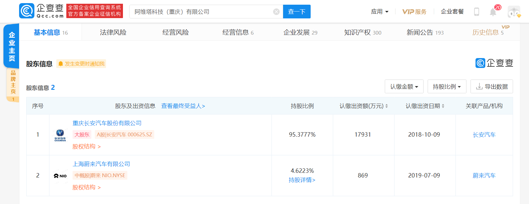 長安蔚來更名為阿維塔科技 將獨立經營及發展