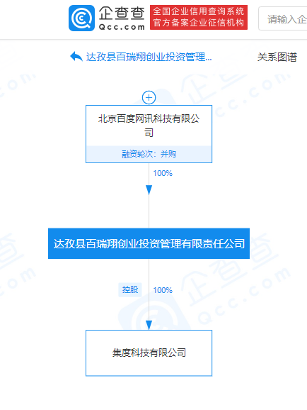 百度,吉利,新能源汽車 百度,吉利,新能源汽車