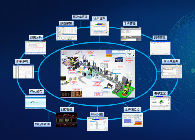 天永智能 天永智能