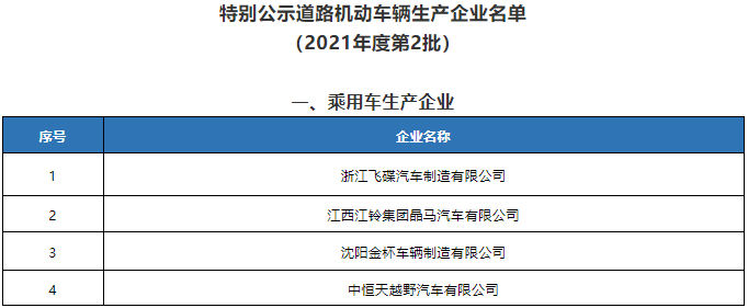 2021年度第2批特別公示道路機(jī)動車輛生產(chǎn)企業(yè)名單公布