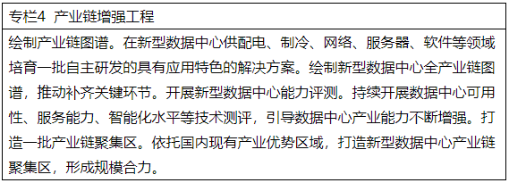 專欄4 產業鏈增強工程 專欄4 產業鏈增強工程