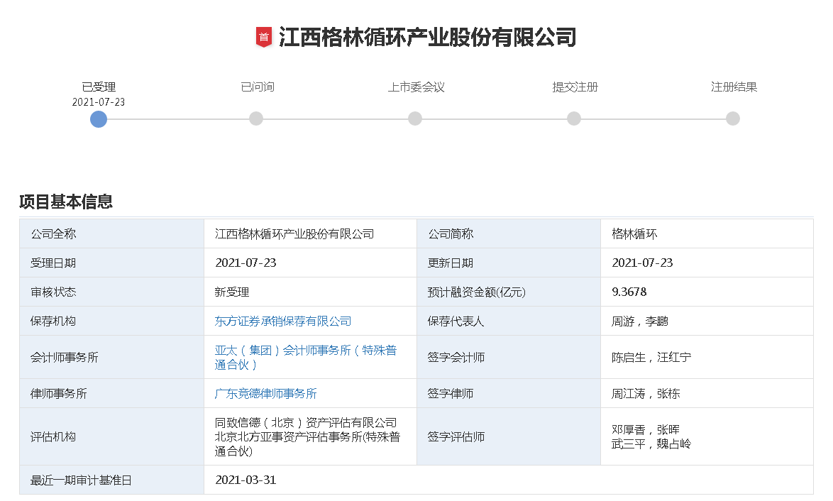 格林美,格林循環,新能源材料 格林美,格林循環,新能源材料