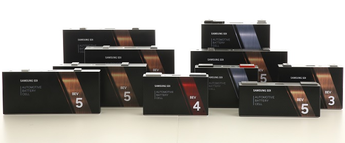 圖片來源:三星SDI 圖片來源:三星SDI