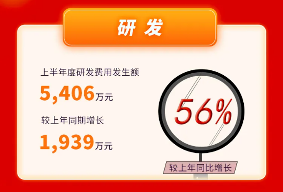 諾德股份,鋰電銅箔 諾德股份,鋰電銅箔