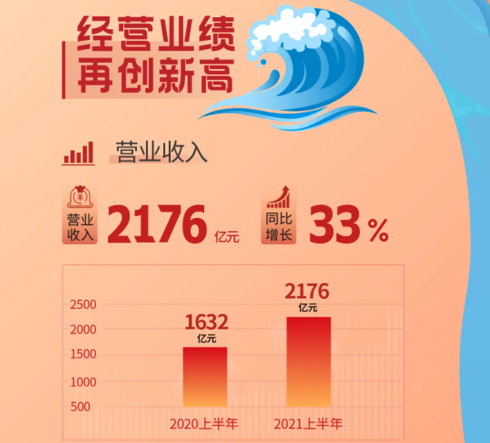 廈門(mén)象嶼 廈門(mén)象嶼