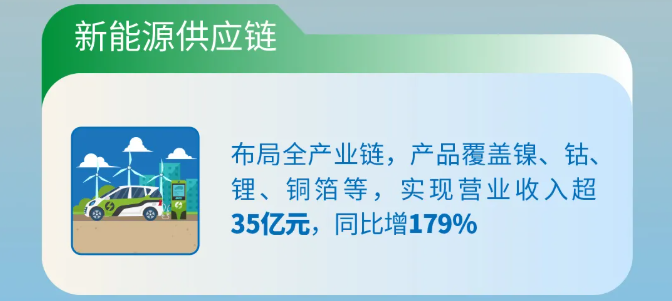 廈門(mén)象嶼 廈門(mén)象嶼