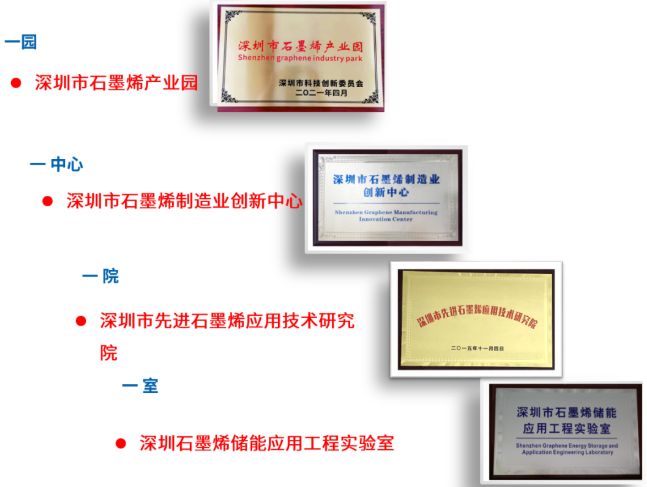 深瑞墨烯新型石墨烯導熱膜助力OPPO實現立體散熱 深瑞墨烯新型石墨烯導熱膜助力OPPO實現立體散熱