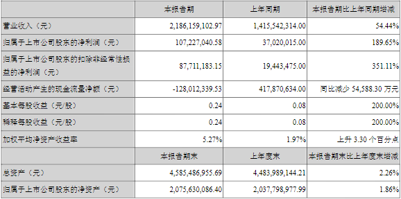 國光電器 國光電器