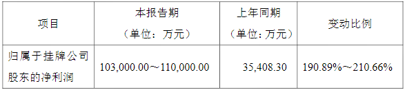 1634022134383501.png image.png