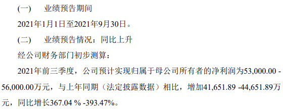 容百科技前三季度業績預告情況 容百科技前三季度業績預告情況
