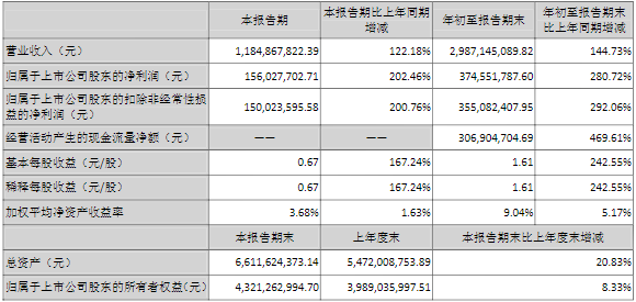 科達利,鋰電池精密結構件,動力電池精密結構件 科達利,鋰電池精密結構件,動力電池精密結構件