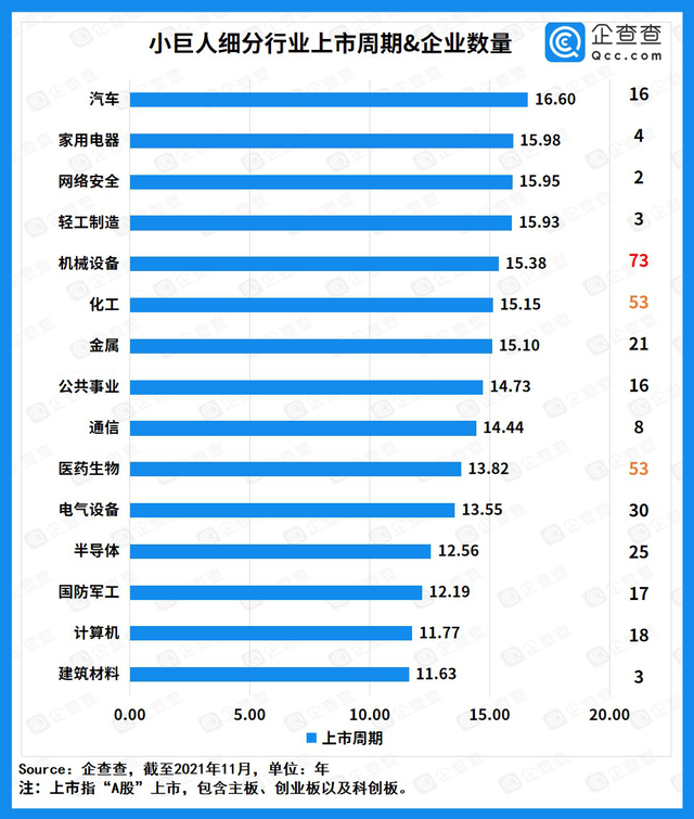 “專精特新”企業 “專精特新”企業