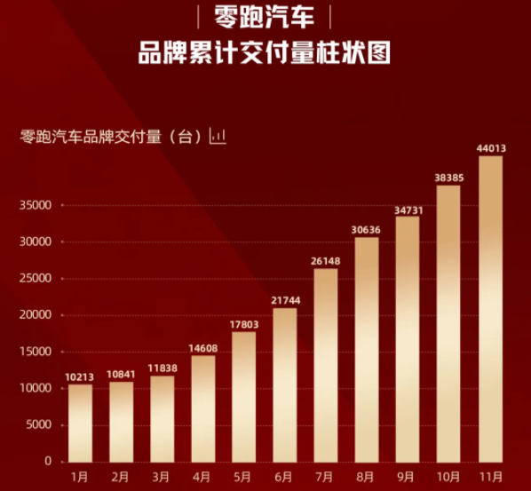 1638352105937282.png image.png