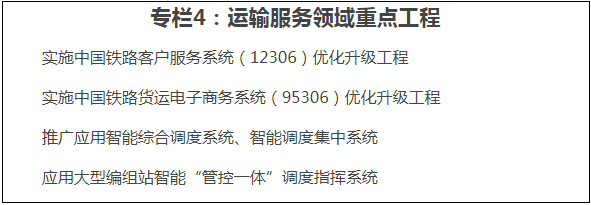 《“十四五”鐵路科技創新規劃》