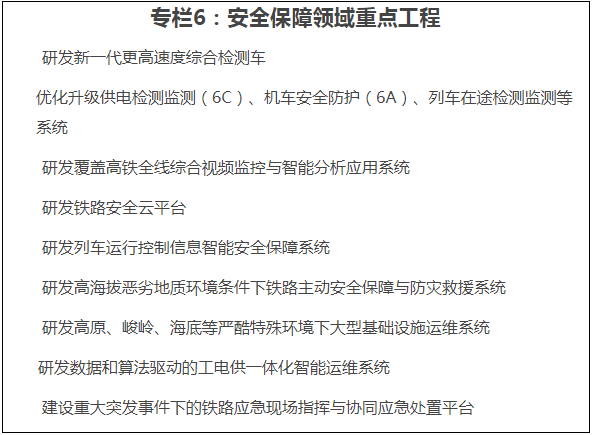 《“十四五”鐵路科技創新規劃》