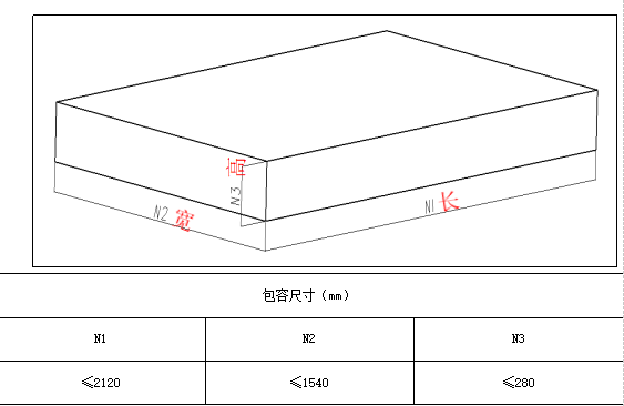 《電動乘用車共享換電站建設規范》