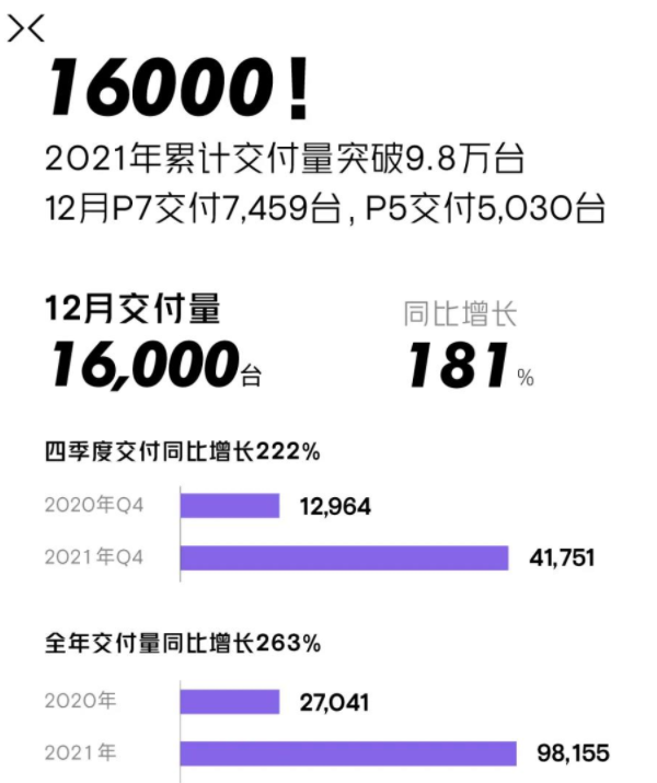 1641088712782890.png image.png